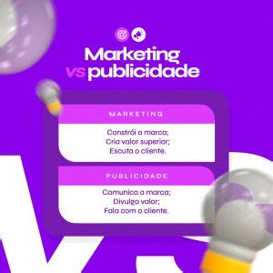 Marketing Vs Publicidade Constrói A Marca Cria Valor Marketing Digital