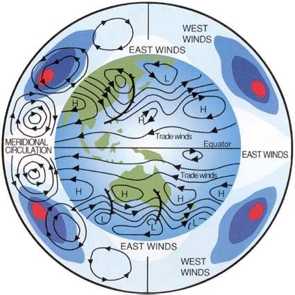 Atlas: Global wind patterns and pressure belts