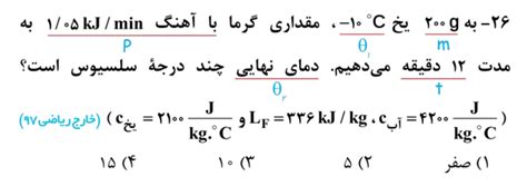 کتاب جی بی‌فرمول‌ها، تصاویر و مفاهیم فیزیک خیلی سبز کتابچی