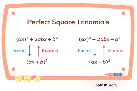 Perfect Square Trinomial - Definition, Formula, Examples