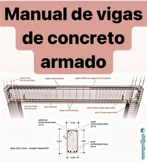 Manual De Diseño De Vigas De Concreto Armado Vigas De Concreto Calculo De