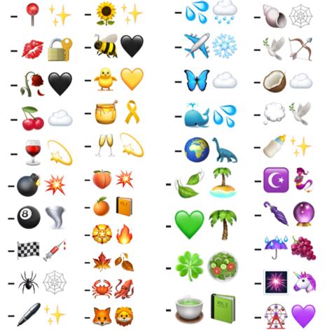  Aesthetic Emoji Combos Wallpaper Oke Aja