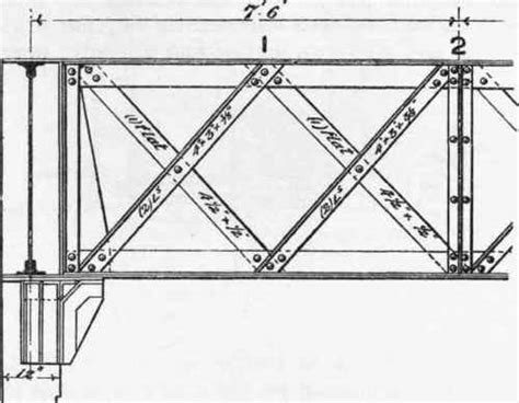 Lattice Beam Construction The Best Picture Of Beam