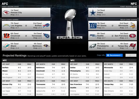 Predicting wins, losses for NFC playoff contenders over final 6 weeks