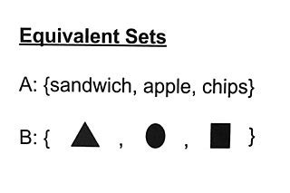 Equal vs. Equivalent Set | Overview & Example - Video & Lesson ...