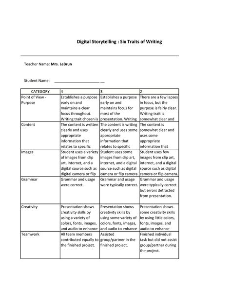 Rubric Digital Story Telling Pdf