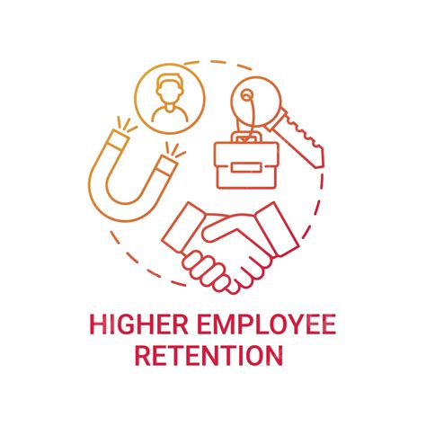 Higher Employee Retention Concept Icon Worker Conceptual Improvement