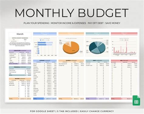 Budget Breakdown Planner Financial Planning Paycheck Budget Finance