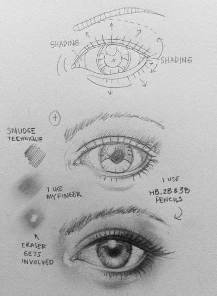 How To Draw An Eye 40 Amazing Tutorials And Examples Bored Art