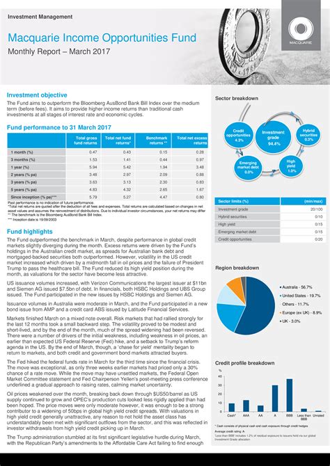 Monthly Performance Report How To Create A Monthly Performance Report