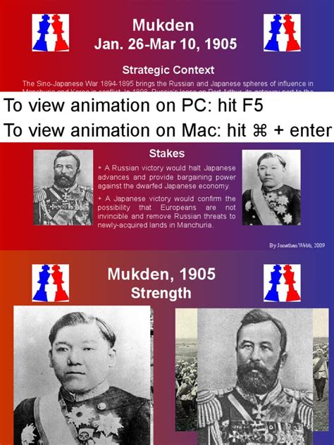 Battle of Mukden 1905 Animation | PDF | Empire Of Japan | Warfare Of The Industrial Era