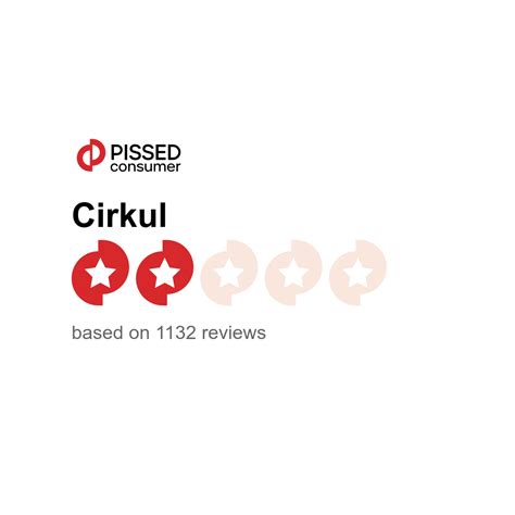 2.5K Cirkul Reviews | drinkcirkul.com @ PissedConsumer