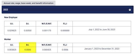 How To Review New Jersey Tax Rates