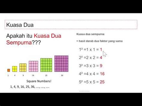 Kuasa Dua Sempurna Youtube