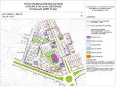 Uygulama Mar Plan I In Fikir Ehir Planlama Uygulamalar