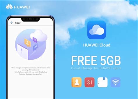 How To Use Cloud Backup HUAWEI Detailed Guideline Included