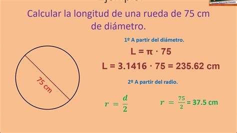 Perimetro De Um Circulo