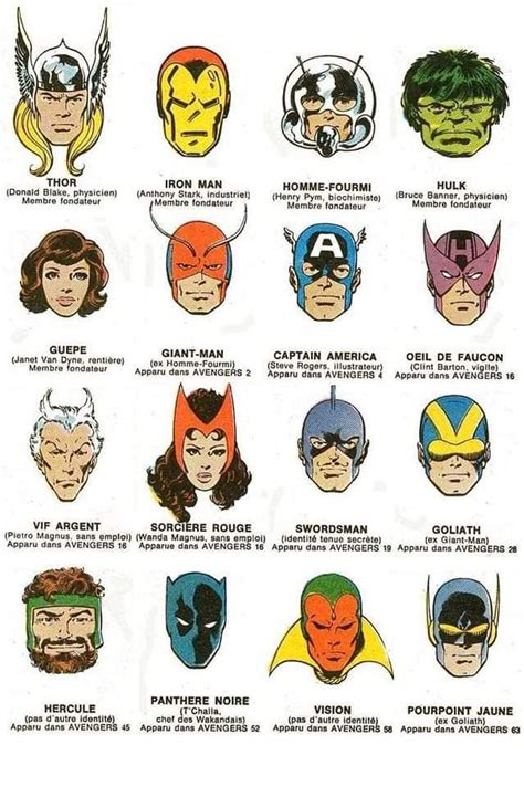 An Image Of The Avengers Characters That Are In Different Colors And