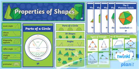 Planit Maths Y Properties Of Shapes Display Pack