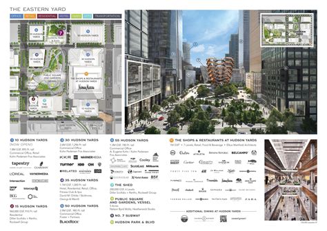 Hudson Yards Mall Map