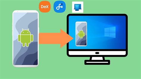 Samsung Bildschirm auf PC übertragen android bildschirm auf pc