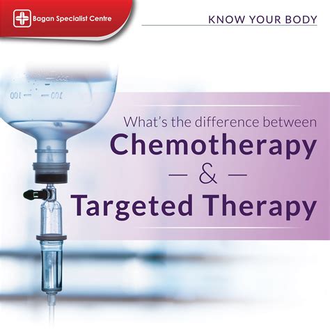 National Cancer Society Of Malaysia Penang Branch Whats The Difference Between Chemotherapy