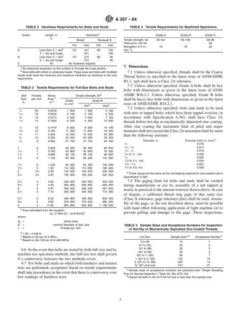 Astm A307 04 Standard Specification For Carbon Steel Bolts And Studs