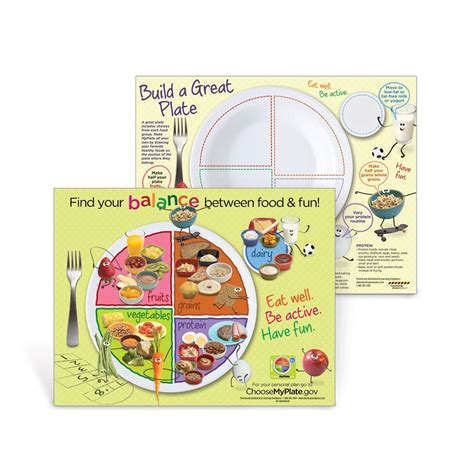 Usda Kids Myplate Handouts Kids Nutrition Visualz