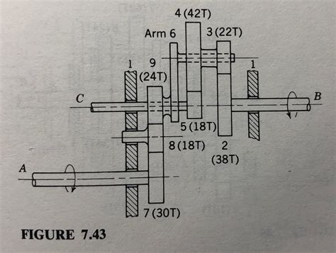 Solved 7 30 For The Gear Train Of Fig 7 43 Shaft A Chegg