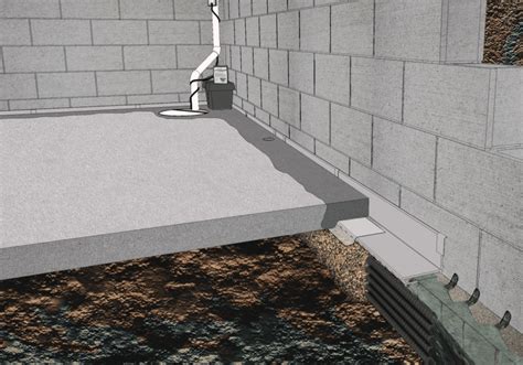 Top 5 Energy Efficient Benefits Of Waterproofed Basements