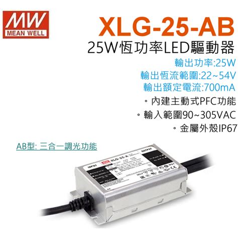 Xlg Ab Mw Meanwell Led