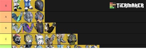 Destiny 2 Titan Exotics Tier List (Community Rankings) - TierMaker