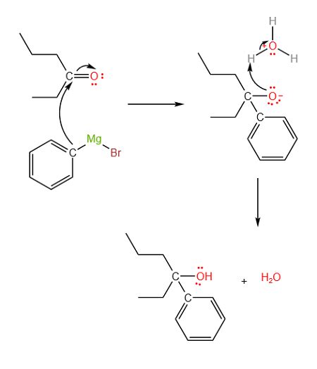 Three Reactions Between A Grignard Reagent And A Carbonyl Compound Are