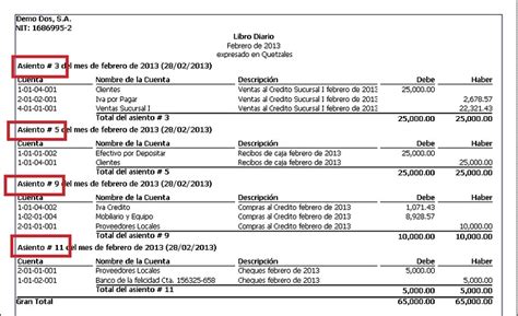 Ejemplos De Asientos Contables Simples Resueltos Coleccion De Ejemplo