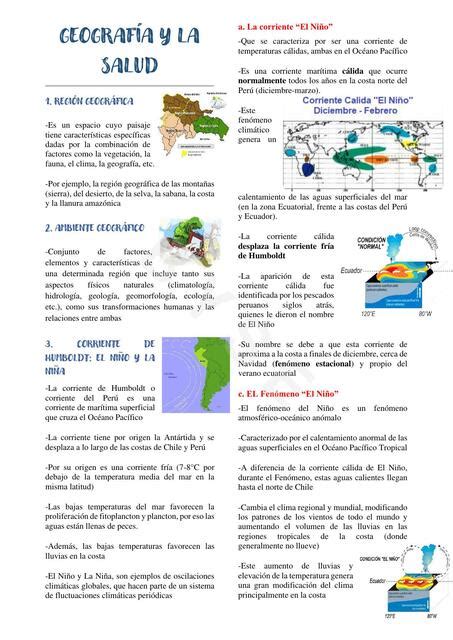 Geografía y la Salud Briggitte Yamilé Suarez Esteban uDocz