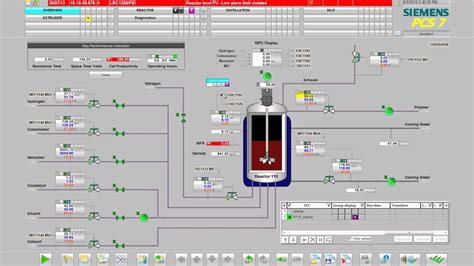 Simatic Pcs 7 Os Sfc Visualisierung Youtube