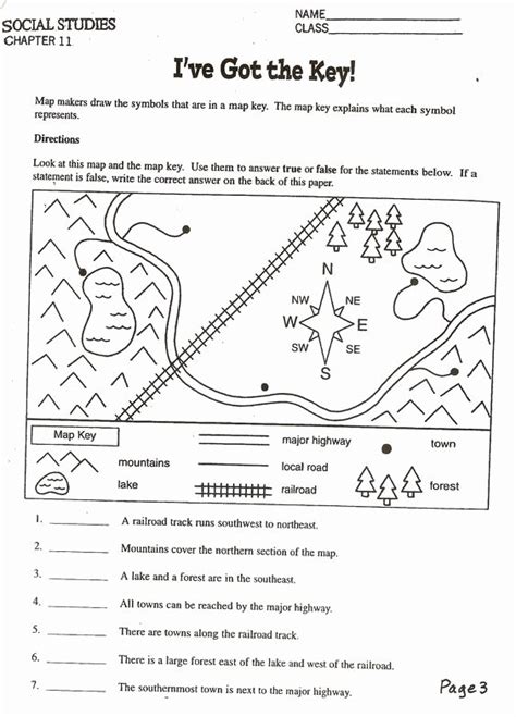 Types Of Maps Worksheet