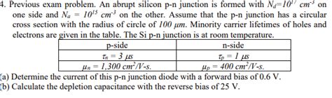 Solved 4 Previous Exam Problem An Abrupt Silicon P N Chegg