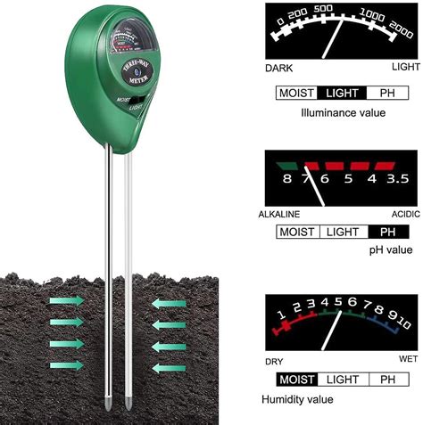 Medidor De Ph Del Suelo Probador De Suelo 3 En 1 Probador De Ph De