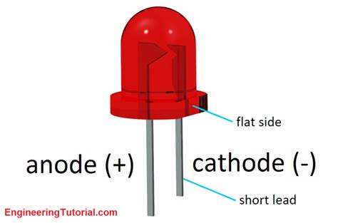 Light Emitting Diode Theory - Engineering Tutorial