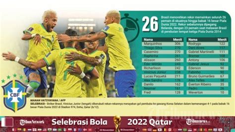 Susunan Pemain Kroasia Vs Brasil Neymar Coba Akhiri Kutukan Perempat