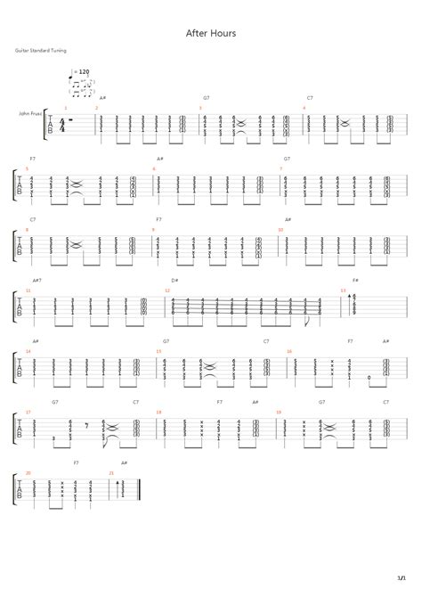 After Hours吉他谱 gtp谱 Red Hot Chili Peppers 红辣椒