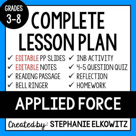 Applied Force Lesson | Stephanie Elkowitz