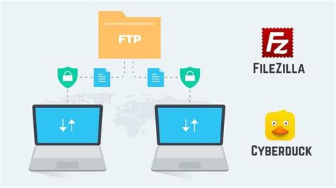 Como Subir Archivos Y Carpetas Al Hosting Vps O Servidor Dedicado