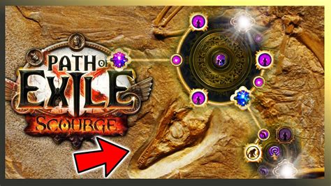 Craft The Perfect Cluster Jewels Notables Path Of Exile Fossil