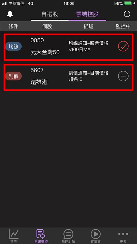 林恩如 強棒旺旺來盤中即時選股app｜即時監控｜技術｜盤中選股｜當沖 技術面選股 理財寶