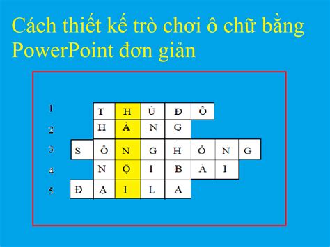 Tổng hợp hơn 24 bài viết: cách làm powerpoint trò chơi mới nhất - tholansonnha