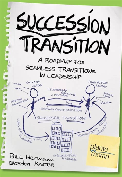 Succession Transition Momentum Books