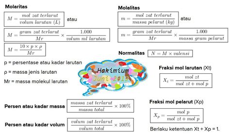 Cara Menghitung Konsentrasi Larutan Dalam Persen