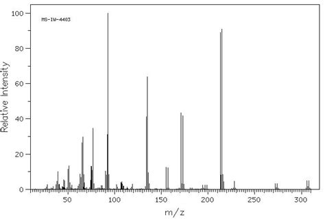 Thiourea N 3 Bromophenyl N Phenyl 17371 67 4 IR Spectrum